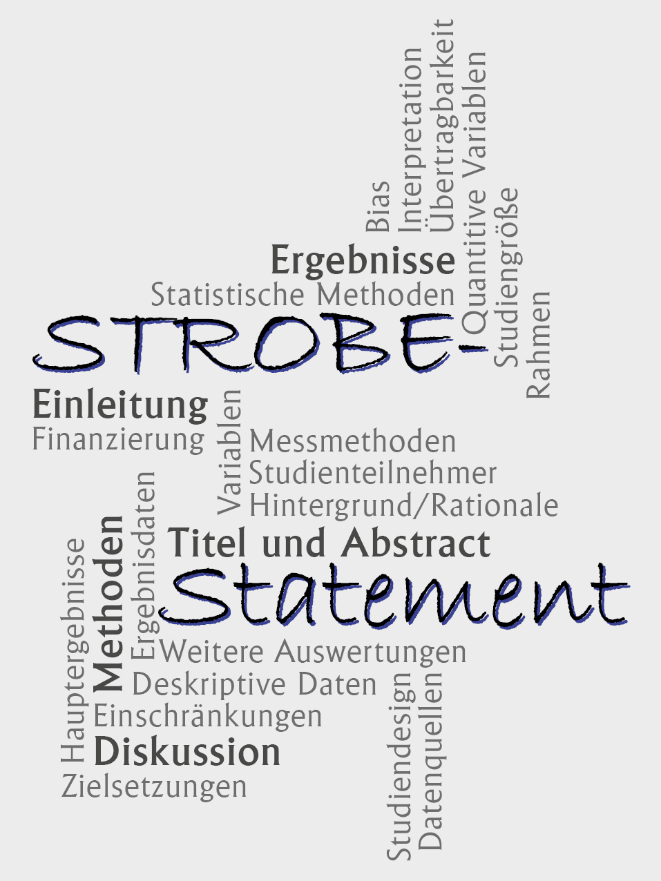 Abschluss nicht-interventioneller Studien